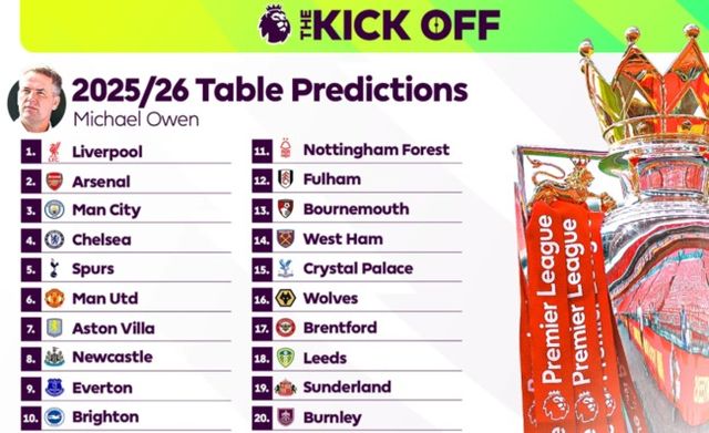 사진=프리미어리그 홈페이지