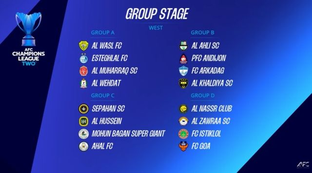 사진=한국프로축구연맹