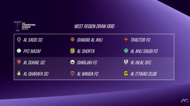 사진=한국프로축구연맹