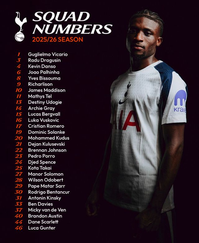 사진=토트넘 홋스퍼