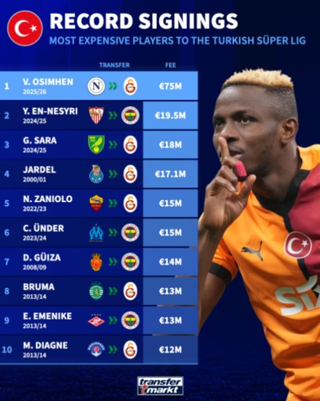 사진=트랜스퍼마크트