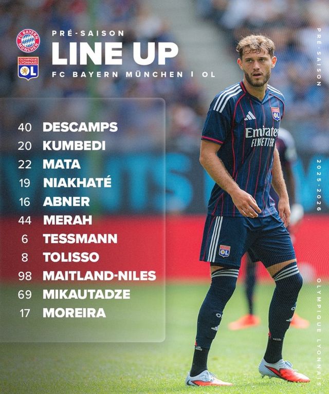 사진=올림피크 리옹