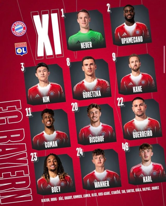 사진=바이에른 뮌헨