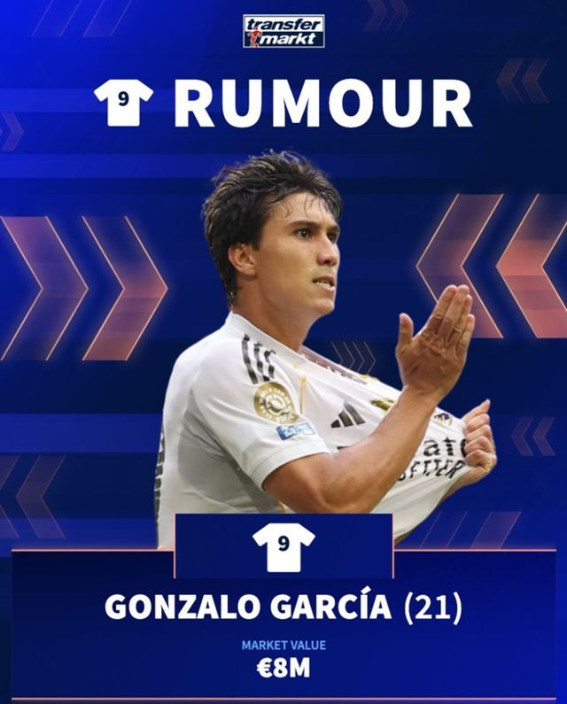 사진=트랜스퍼마크트