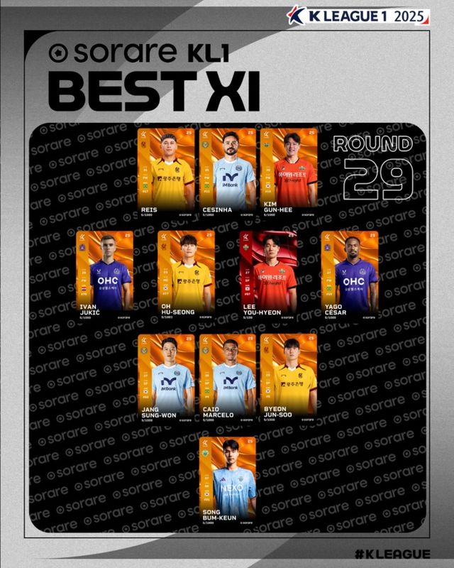 사진=한국프로축구연맹