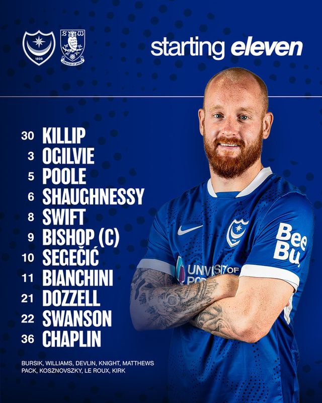 사진 = 포츠머스