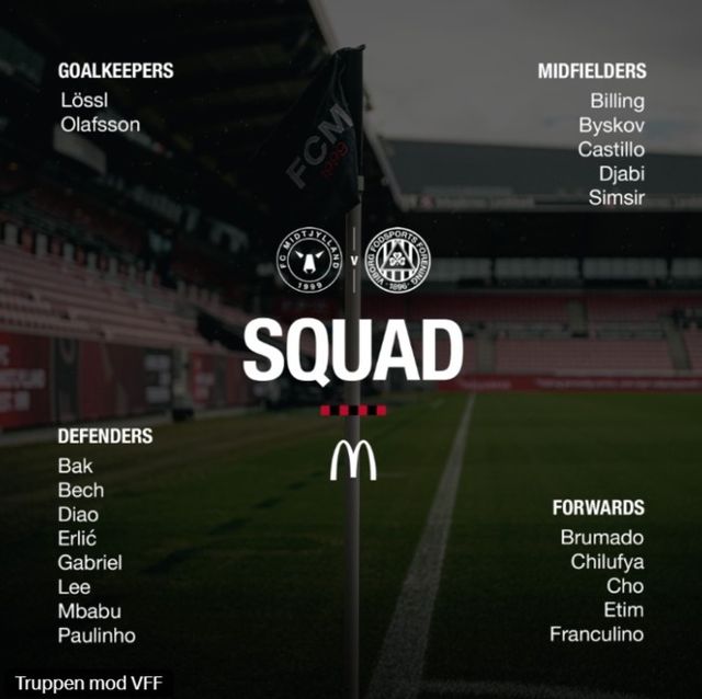 사진 = 미트윌란 / 조규성이 21일 오전 1시 비보르전 명단에 포함됐다. 우측 하단 세 번째