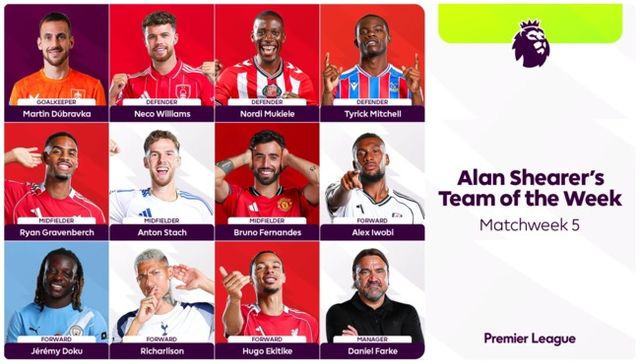 사진 = 프리미어리그 사무국 캡처