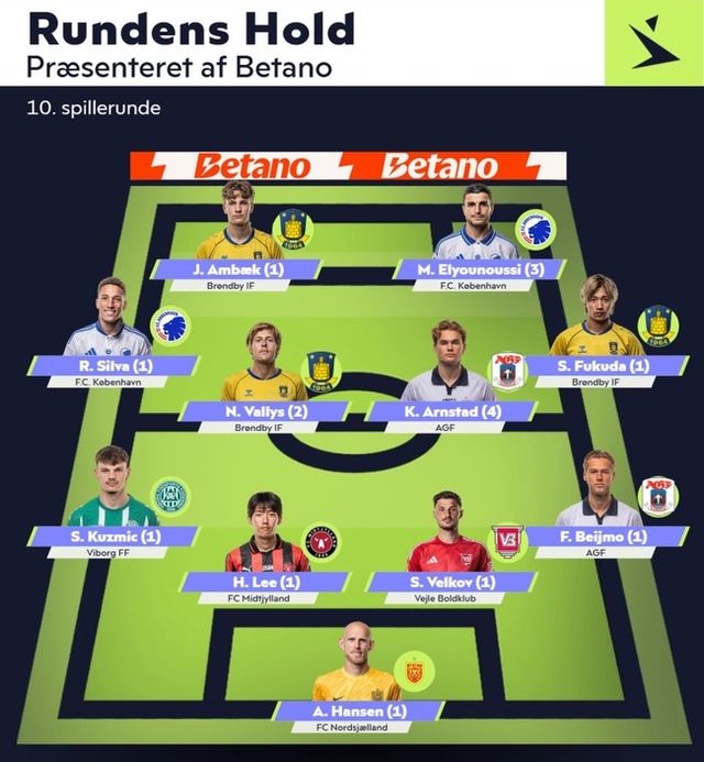 사진=수페르리가&nbsp;