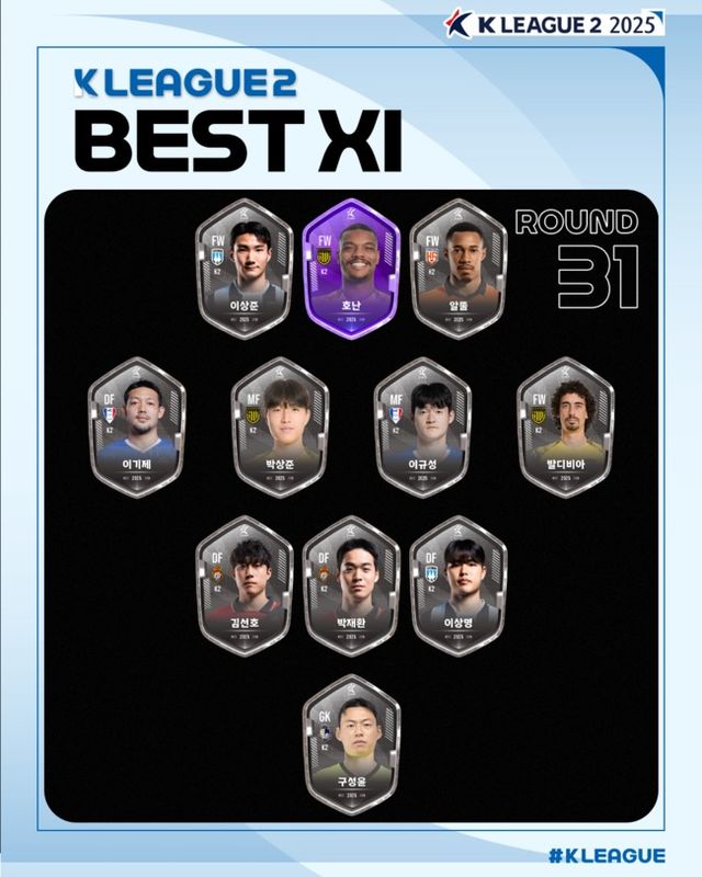 사진=한국프로축구연맹
