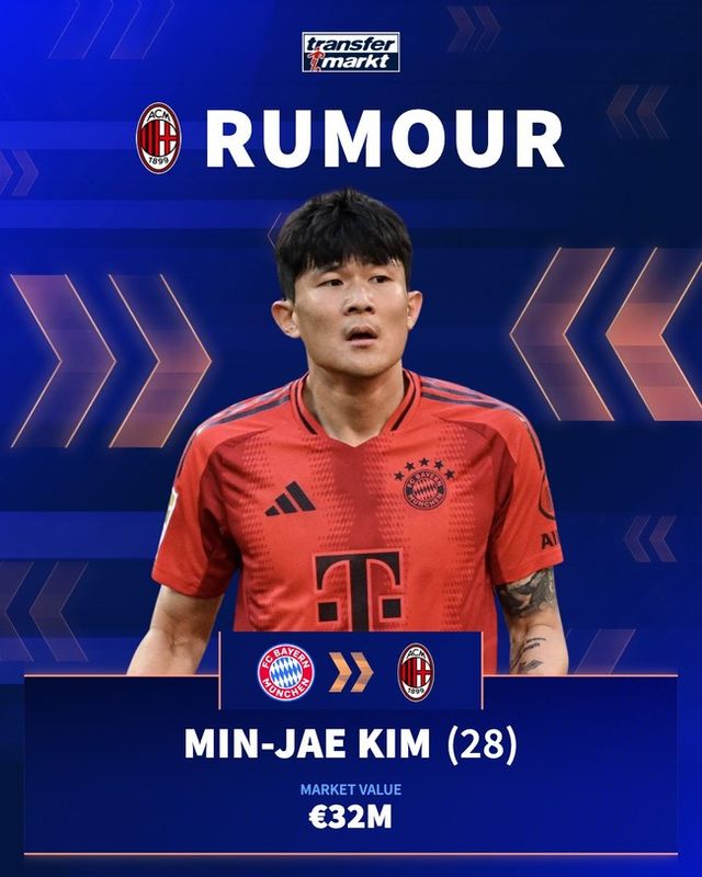 사진=트랜스퍼마크트