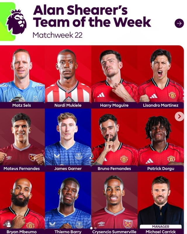 사진 = 프리미어리그