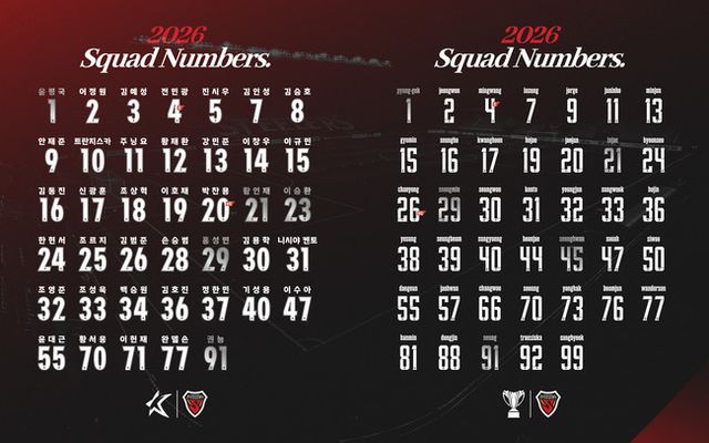 사진=포항 스틸러스