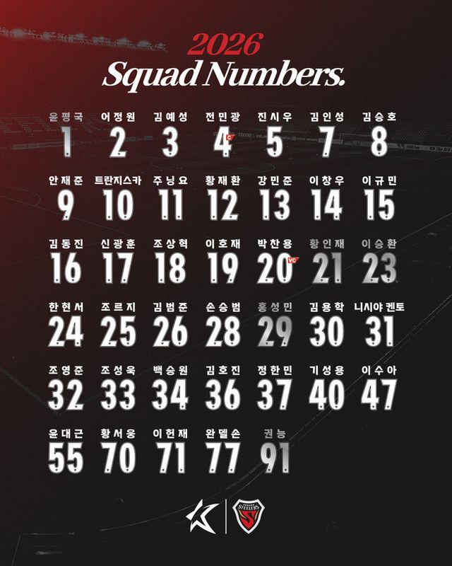 사진=포항 스틸러스