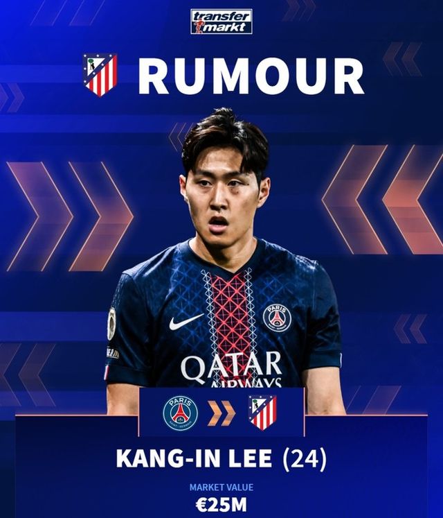 사진=트랜스퍼마크트&nbsp;