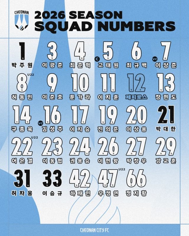 사진=천안시티FC