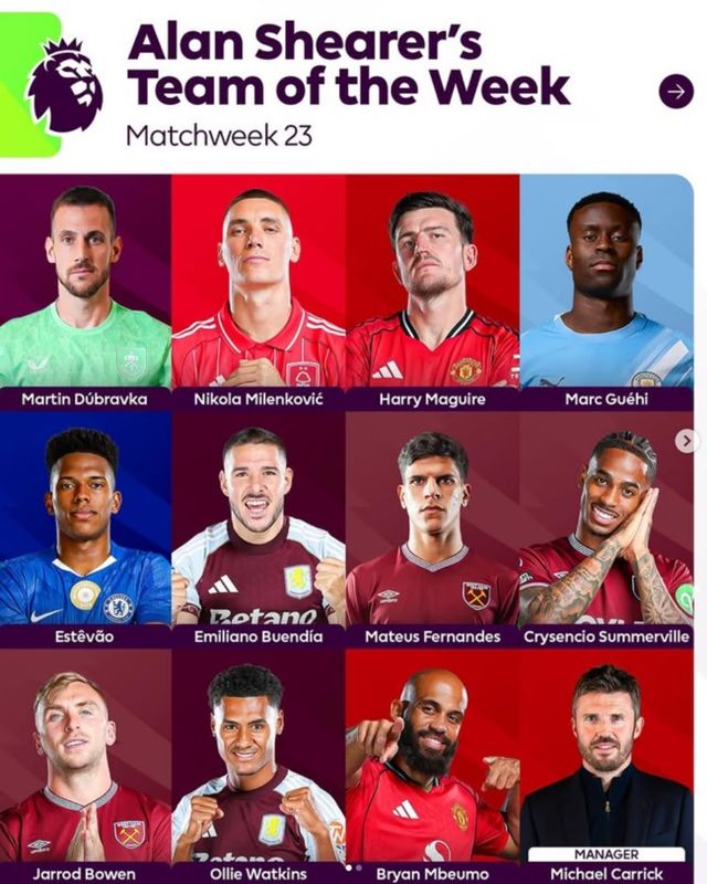 사진 = 프리미어리그