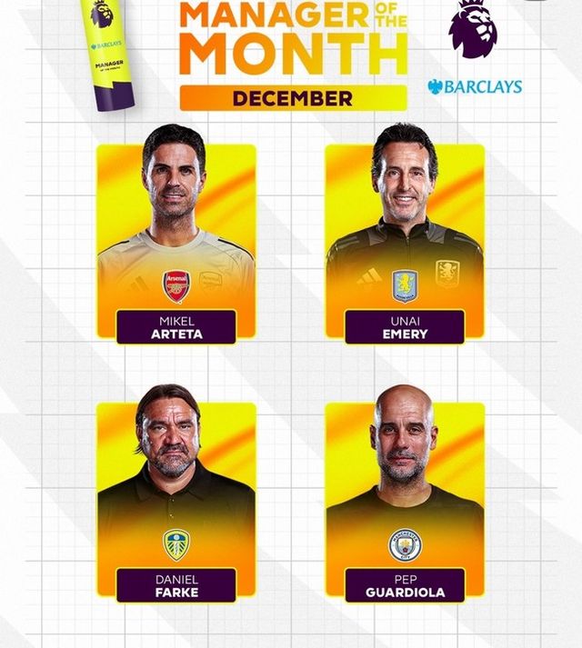 사진=프리미어리그 사무국