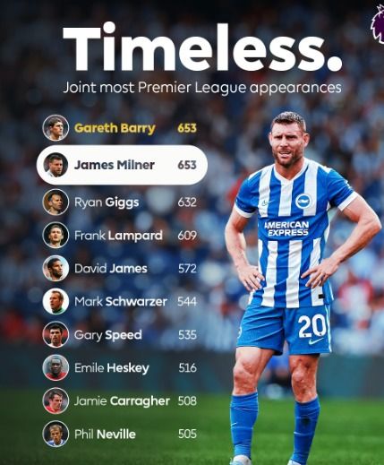 사진=프리미어리그 SNS