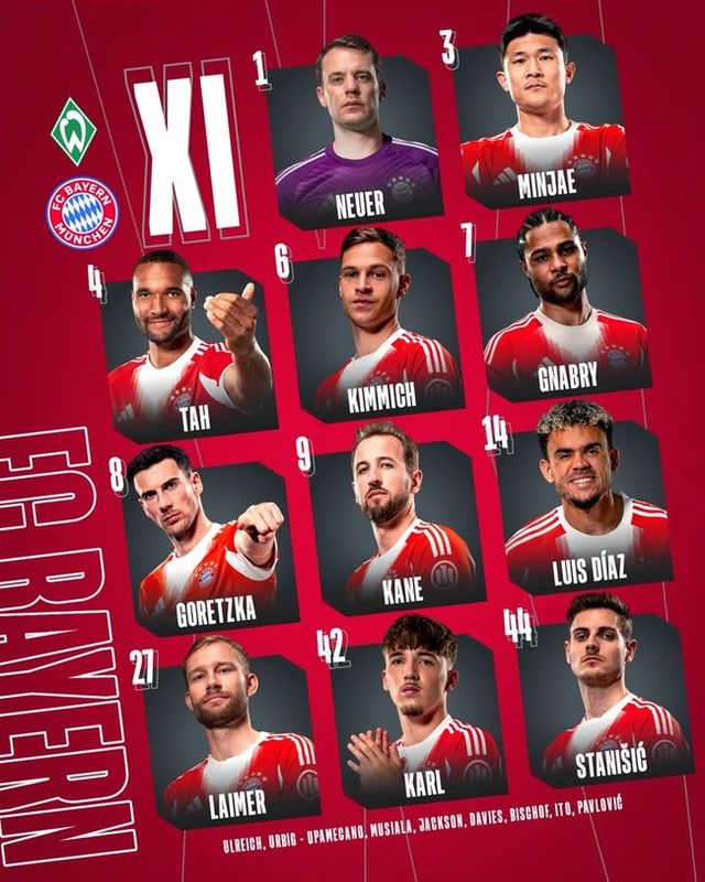 사진=바이에른 뮌헨