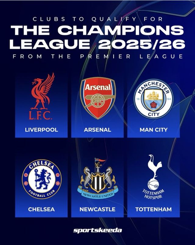 사진=스포츠 키다 풋볼