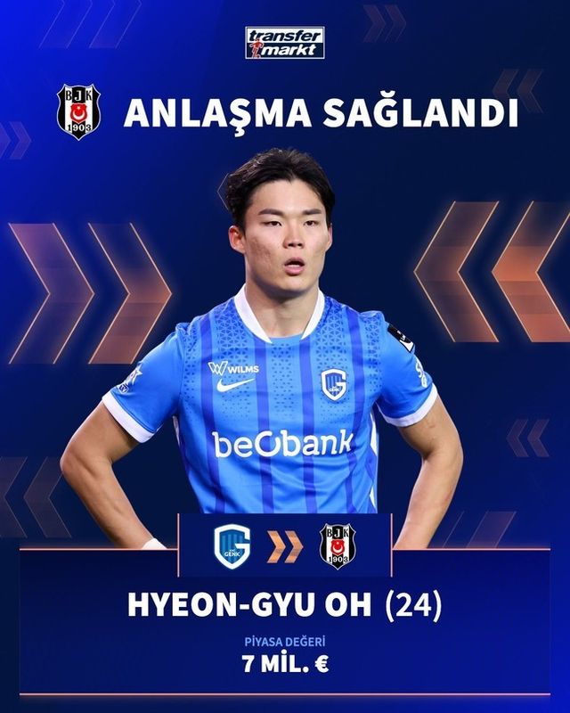 사진=트랜스퍼마크트