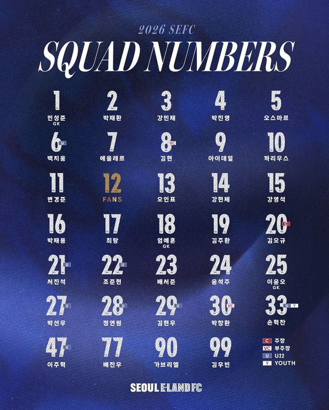 사진=서울 이랜드