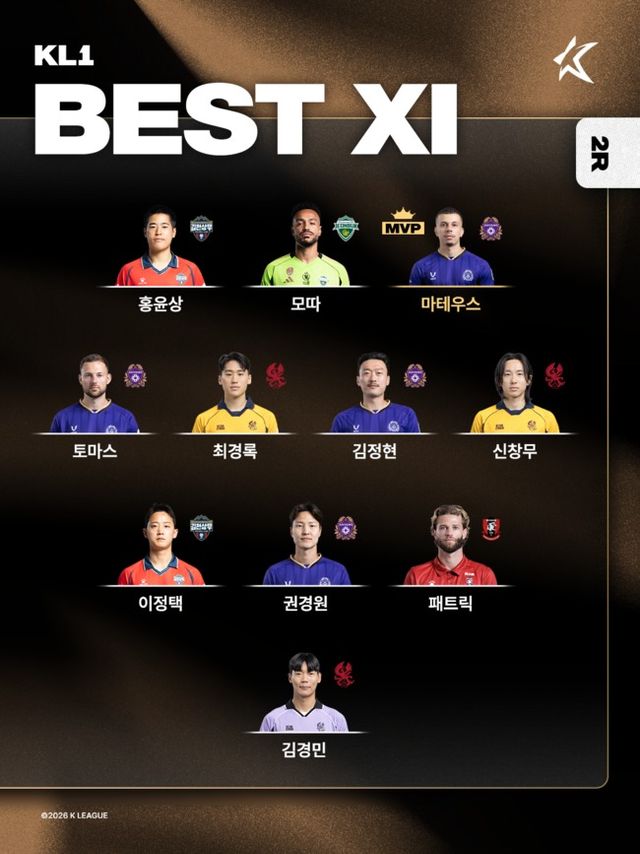 사진=한국프로축구연맹