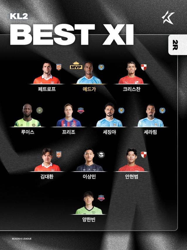 사진=한국프로축구연맹