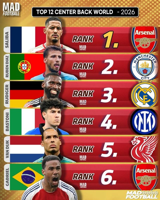 사진=매드 풋볼