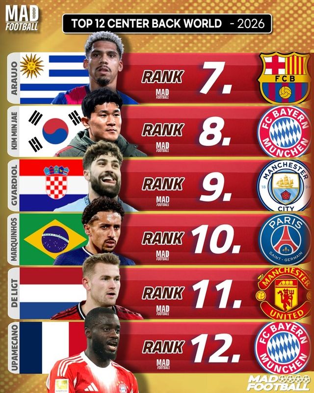 사진=매드 풋볼