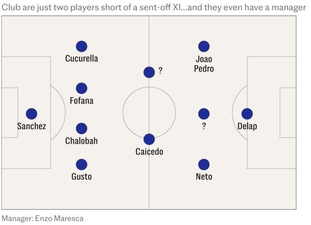 사진=텔레그래프