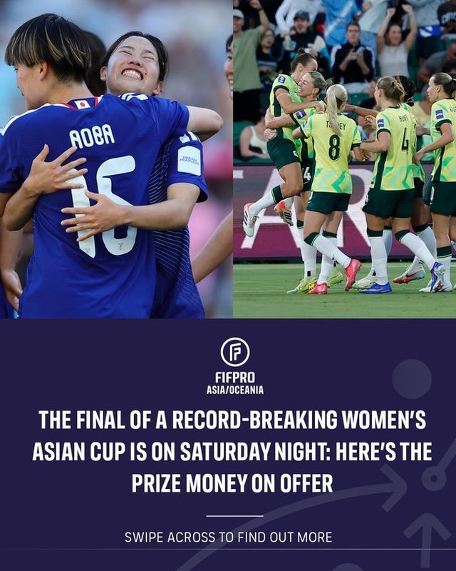 사진=국제축구선수협회(FIFPRO) 아시아·오세아니아