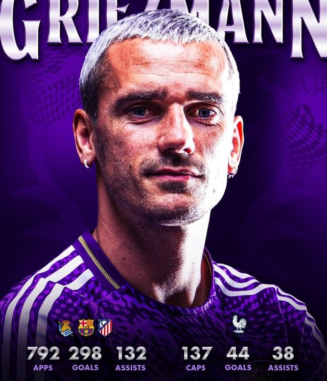 사진=올랜도 시티