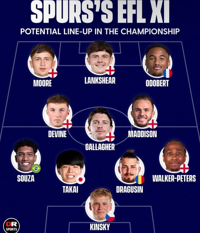 사진=DR스포츠&nbsp;