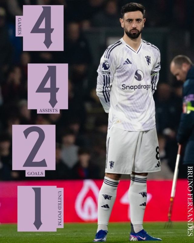 사진=맨체스터유나이티드 공식 홈페이지