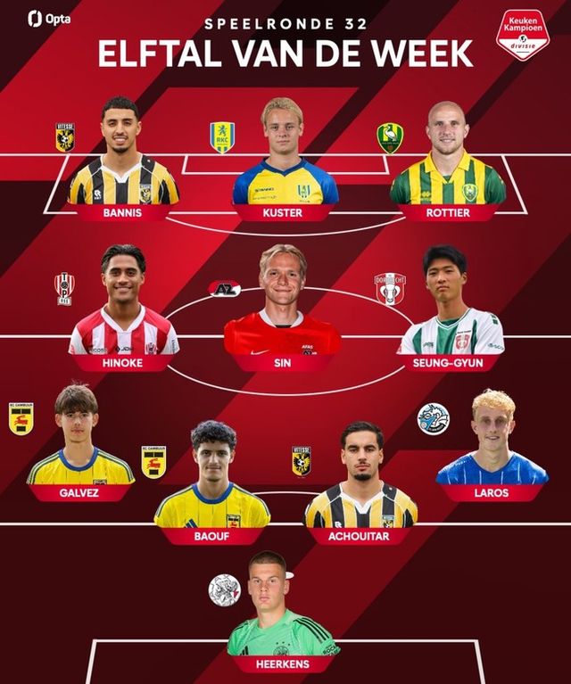 사진=에이르스터 디비시