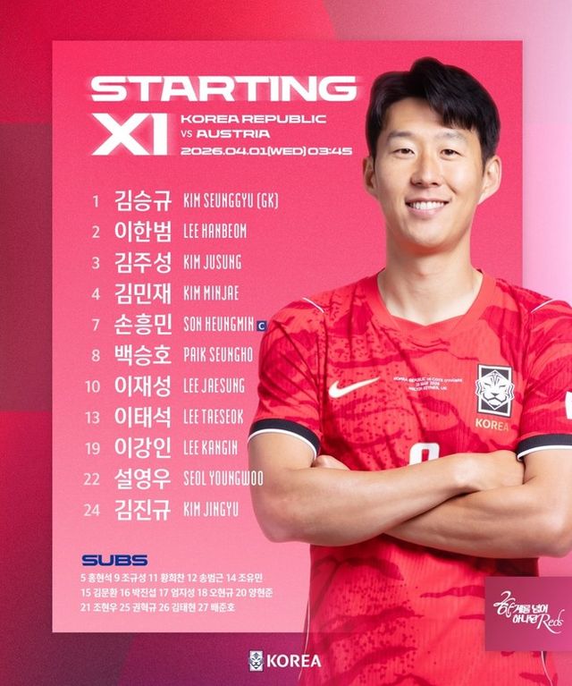 사진=대한축구협회&nbsp;