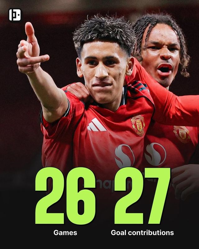 사진= Planet Football