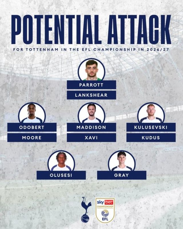 사진=스퍼스 아미