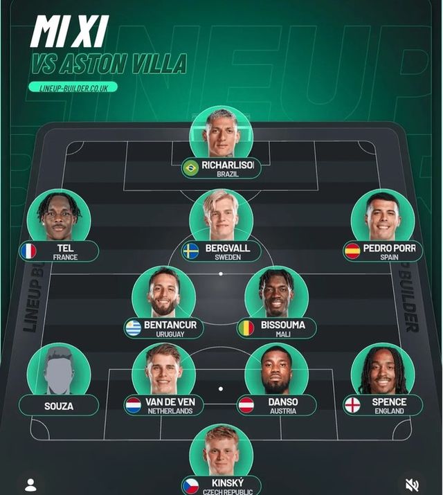 사진=센트랄 스퍼스