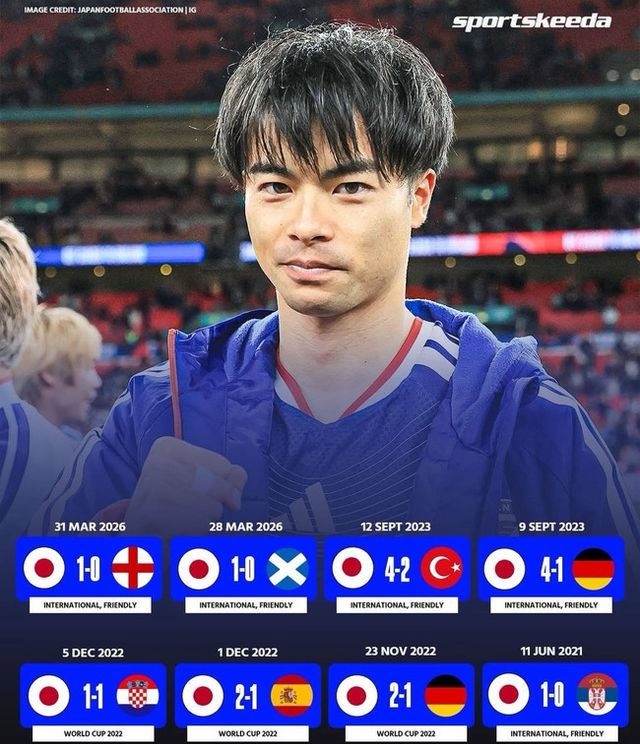 사진=스포츠키다&nbsp;