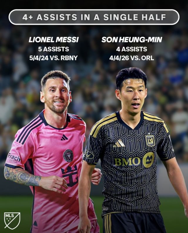 사진=MLS