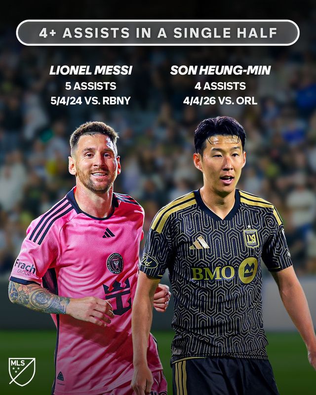 사진=MLS