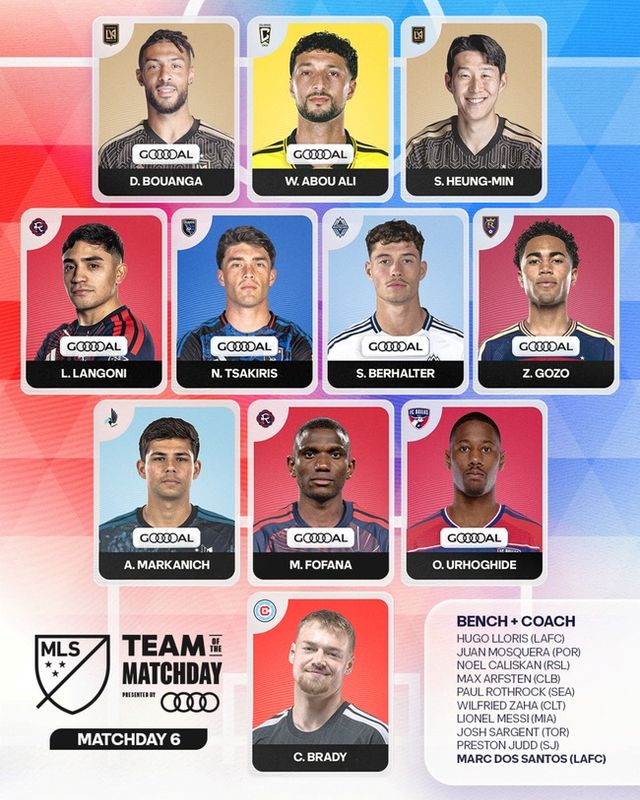 사진=MLS