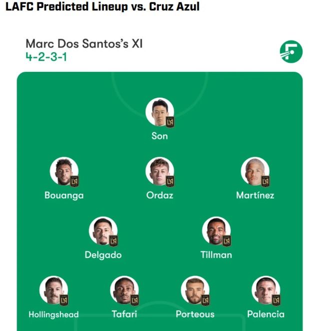 사진=스포츠 일러스트레이티드