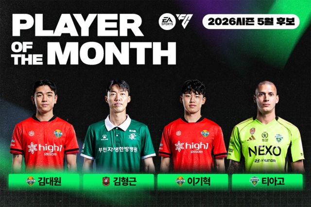 사진=한국프로축구연맹