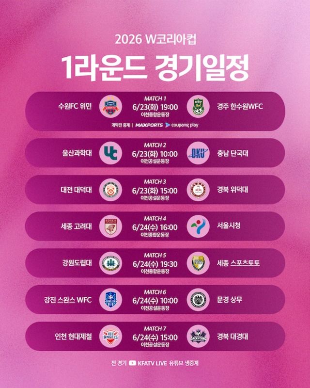 사진=대한축구협회