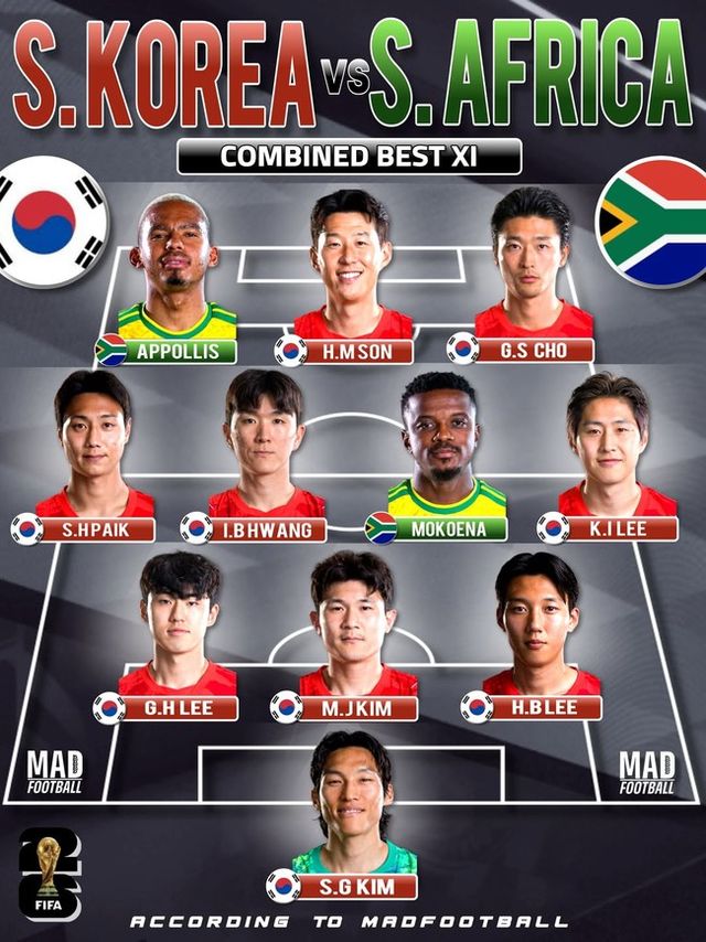 사진=매드풋볼