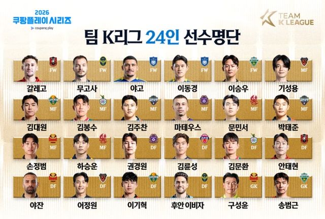 사진=한국프로축구연맹